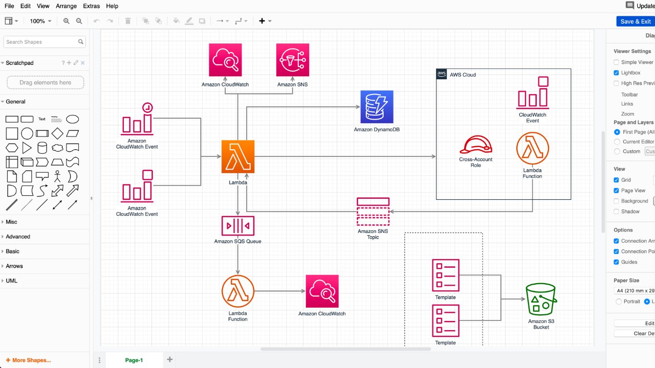 draw.io Screnshot 1